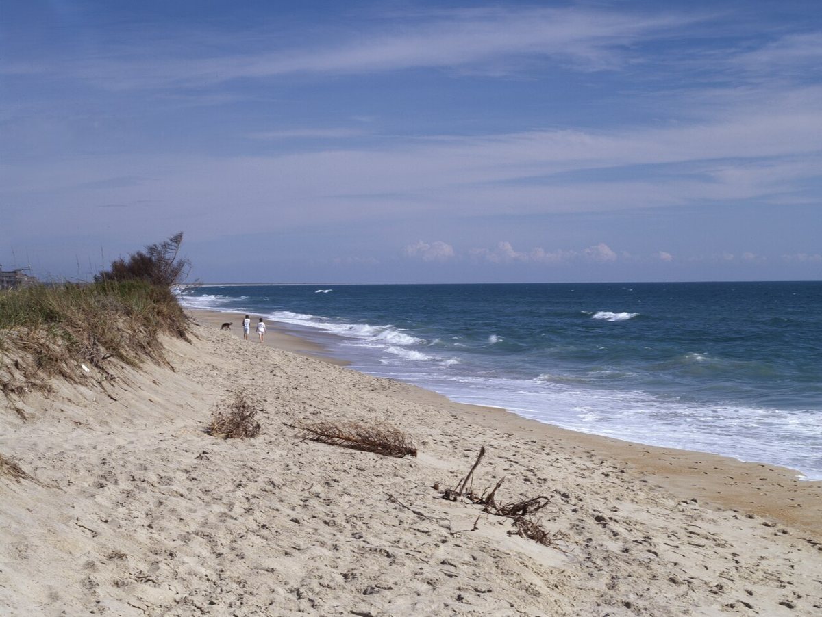 The Outer Banks of North Carolina